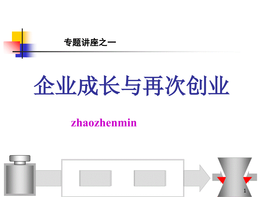 企业成长与再创业-PowerPointPresenta_第1页