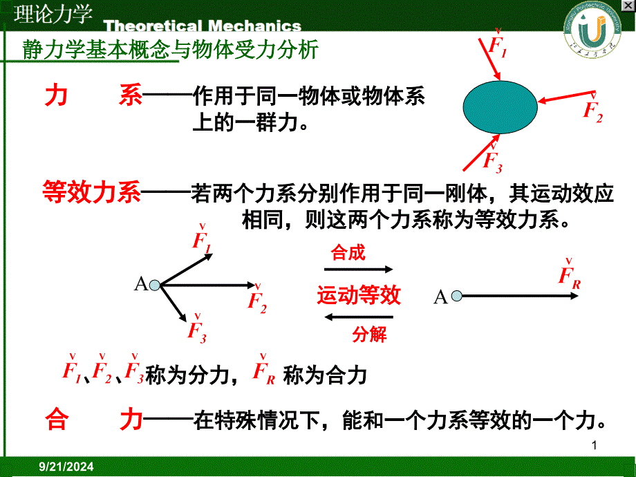 工程力学02静力学基本概念与物体受力分析2_第1页