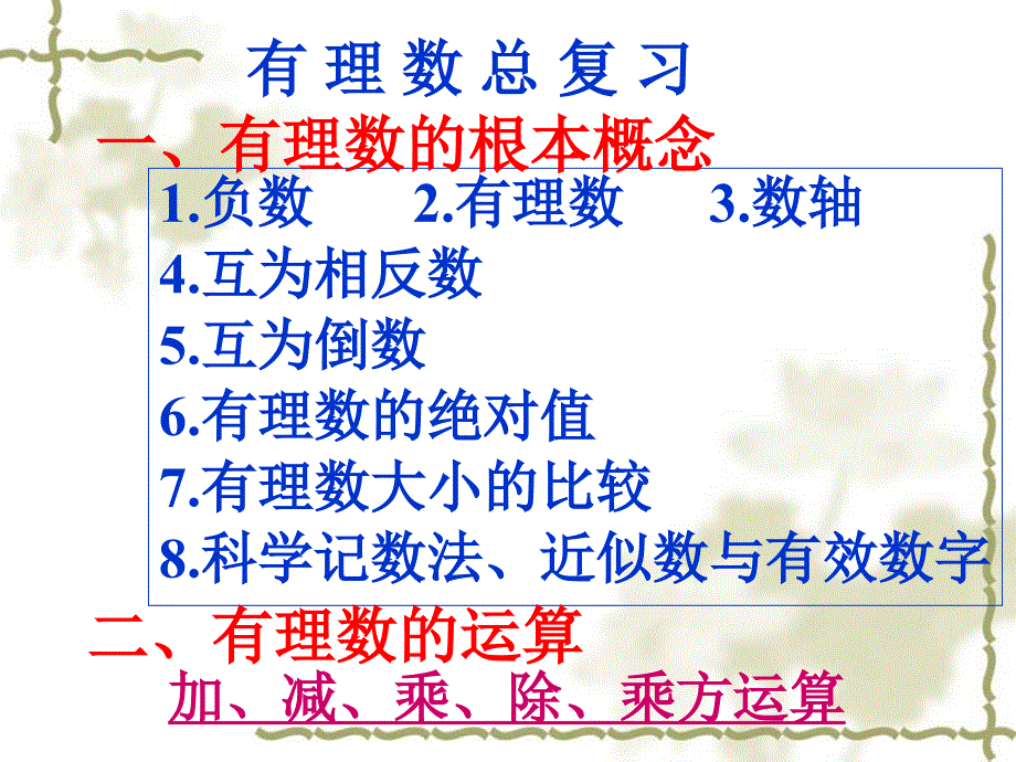 2013年中考初中数学知识点有理数中考复习有理数总复习大全精品_第1页