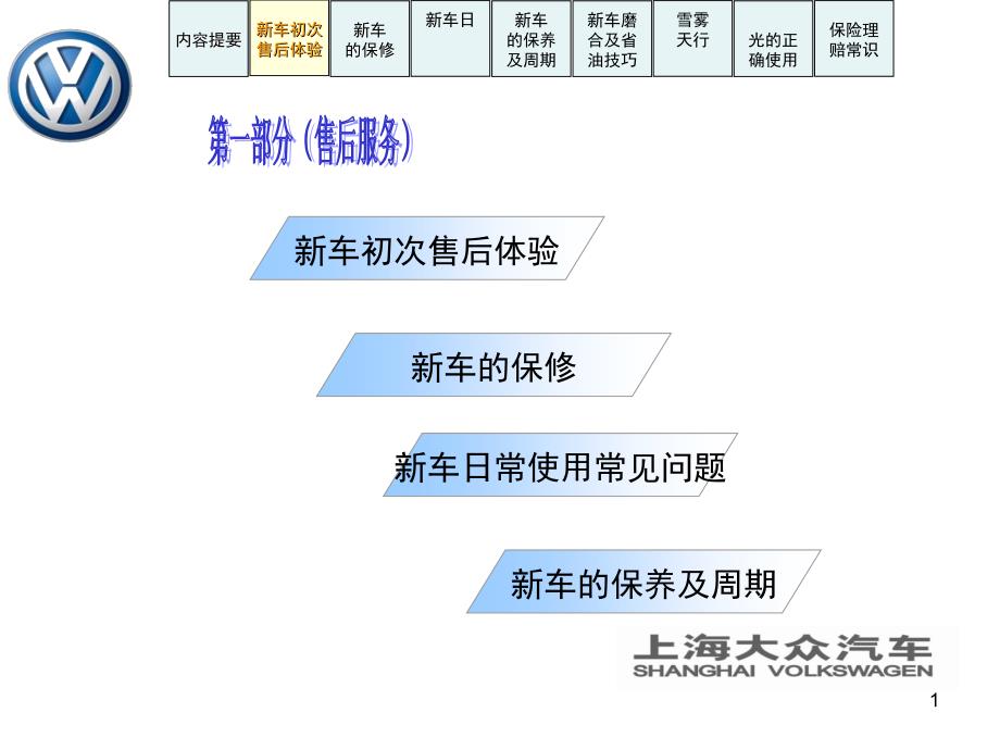 大众养护课堂课件_第1页