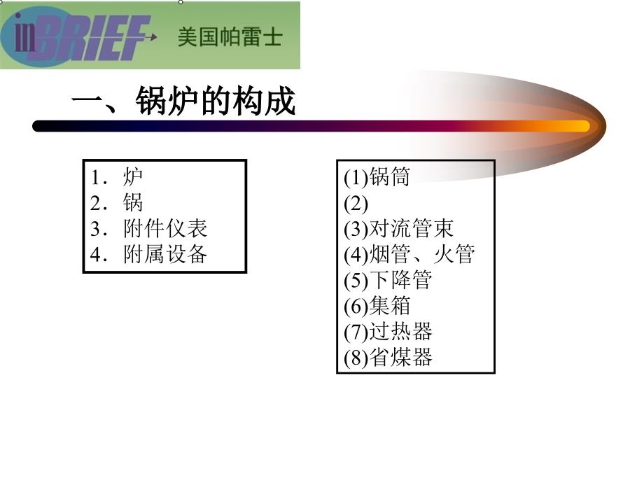 帕雷士燃气锅炉介绍_第1页