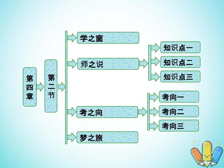 2017_2018学年高中物理原子核第二节放射性元素的衰变课件粤教版选修3_5_第1页