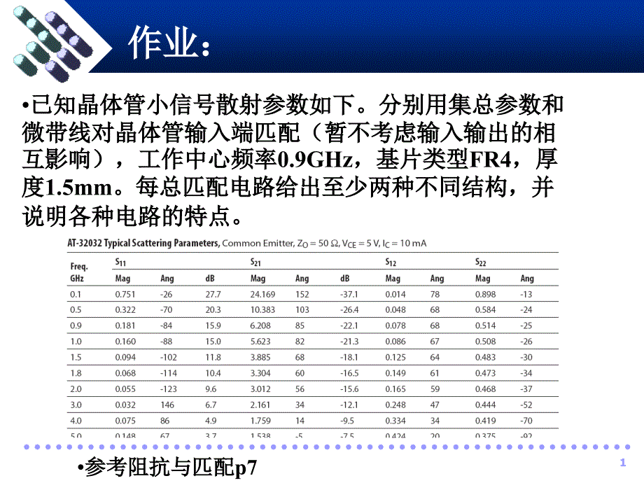 射频技术功率分配器与定向耦合器_第1页