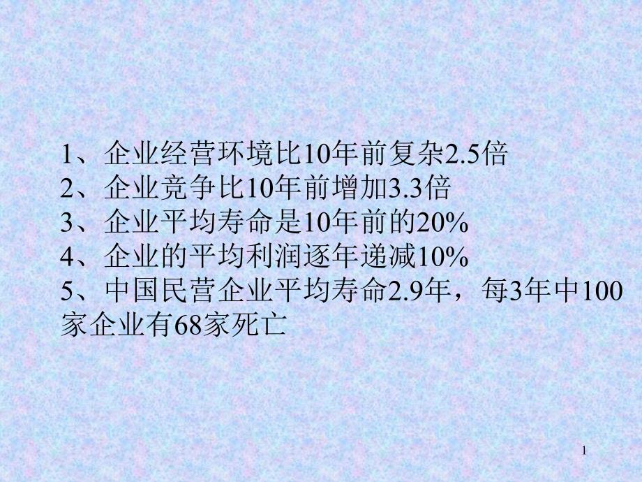 企业经营环境比10年前复杂25倍企业竞争比10年前增_第1页