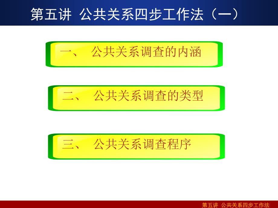 公共关系四步工作法课件_第1页