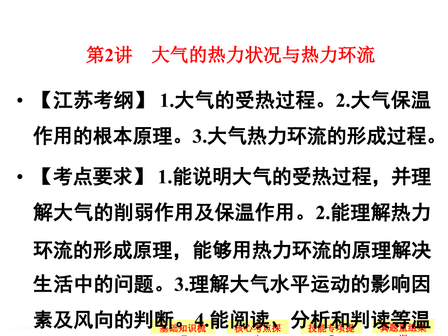 2014届高考地理一轮复习大气的热力状况与热力环流考点探究专项突破真题重组集训资料_第1页