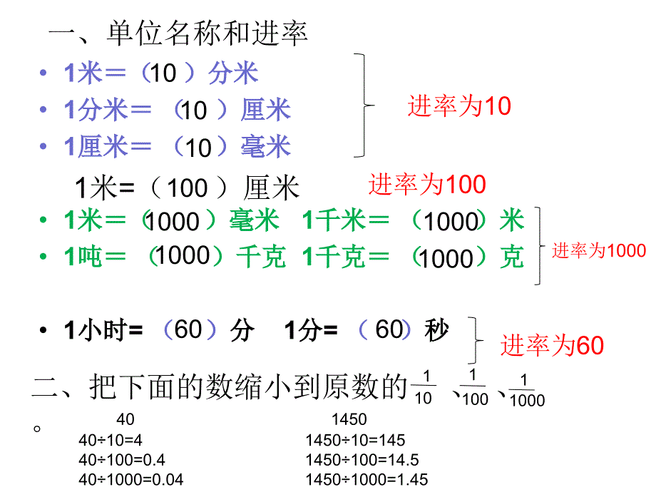 小数与单位换算ppt_第1页