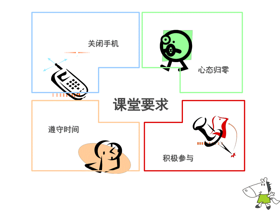 聪明童话童装导购员销售技巧培训_第1页