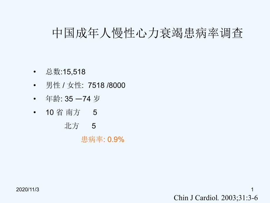 心力衰竭及血管活性药_第1页