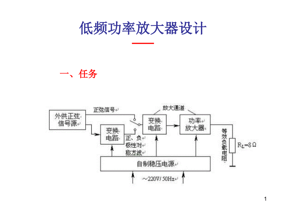 实用低频功率放大器设计_第1页