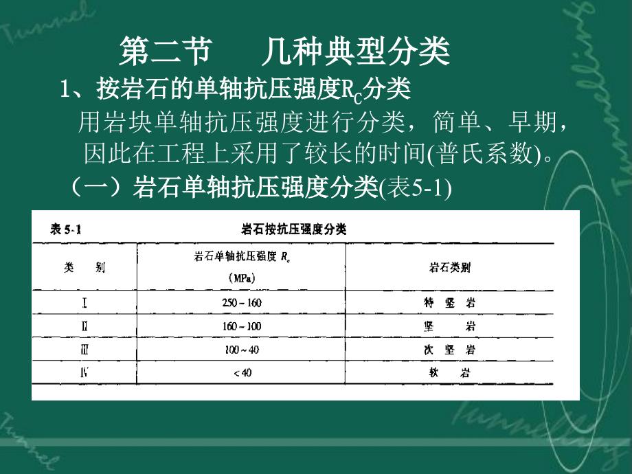 岩石硬度分级方法_第1页