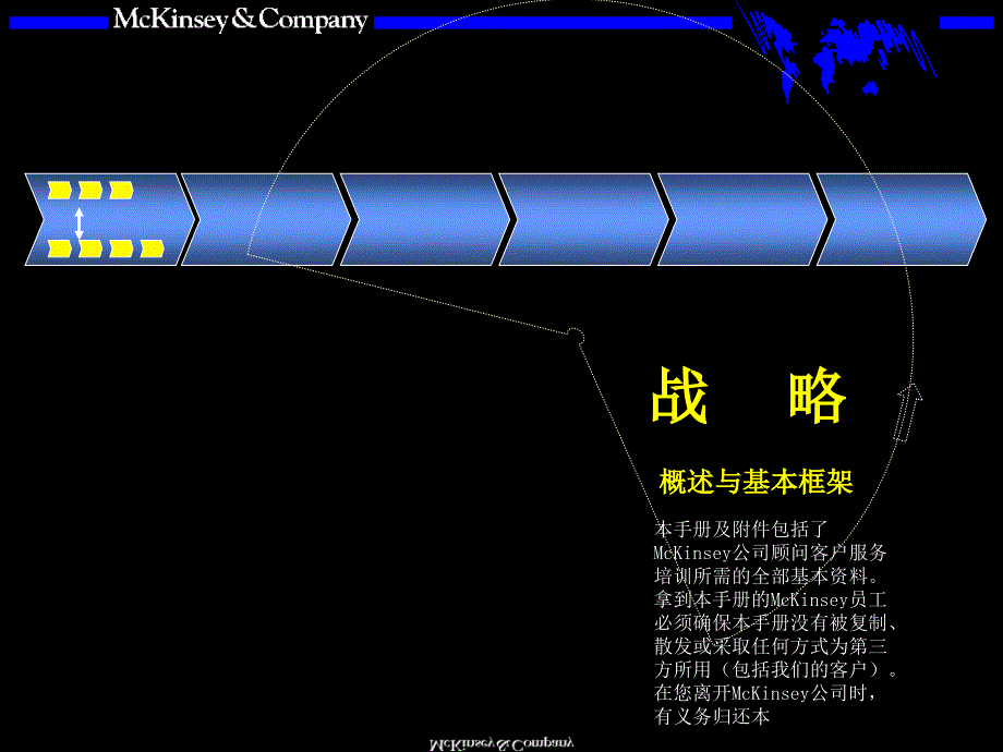 麦肯锡战略咨询手册_第1页