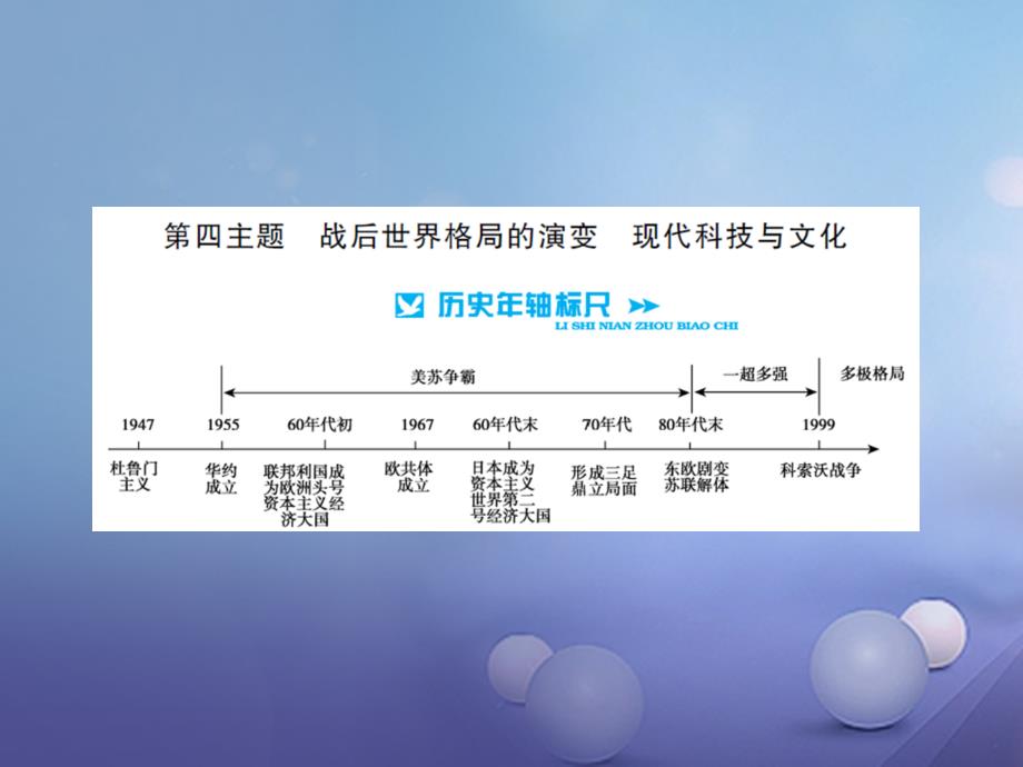 中考历史基础知识夯实模块六世界现代史第四单元战后世界格局演变现代科技与文化讲义_第1页