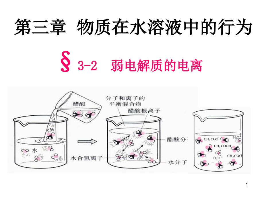 弱电解质的电000_第1页