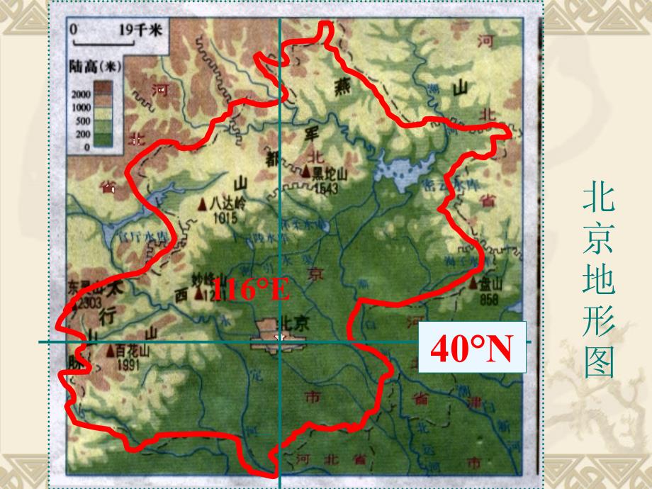 初二地理--八年级下-《首都北京》课件_第1页