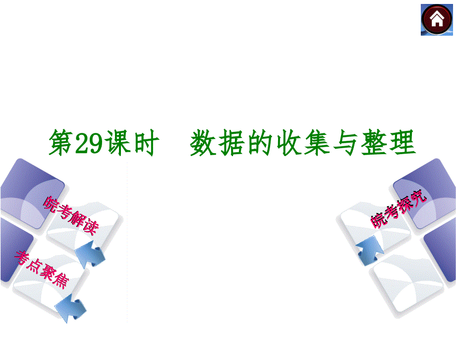 2015中考复习方案】（安徽·沪科）教材化中考总复习课件（皖考解读+考点聚焦+皖考探究）：第29课时　数据的收集与整理（共25张）_第1页