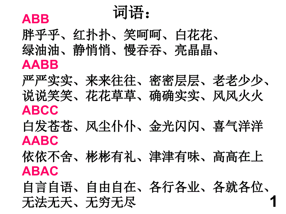 三年级上语文期末复习资料早读用最合适1模板_第1页