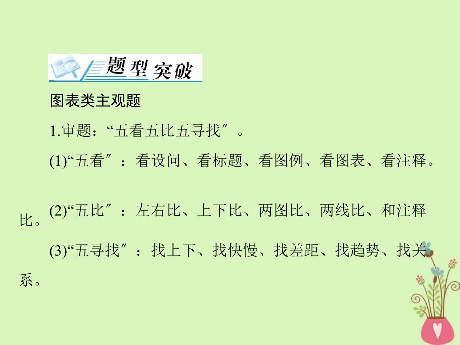 2019版高考政治一轮复习第三单元收入与分配收入与分配单元知识整合课件新人教版_第1页