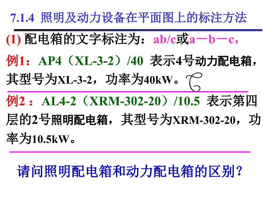 总分配电箱系统图_第1页