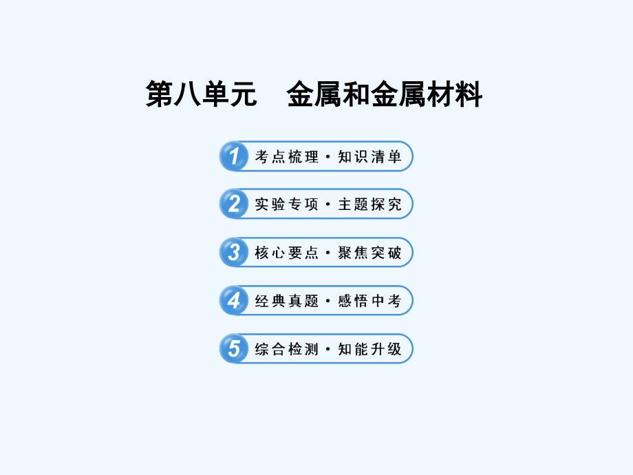 中考化学一轮复习第八单元金属和金属材料考点梳理核心要点经典真题综合检测课件新人教版_第1页