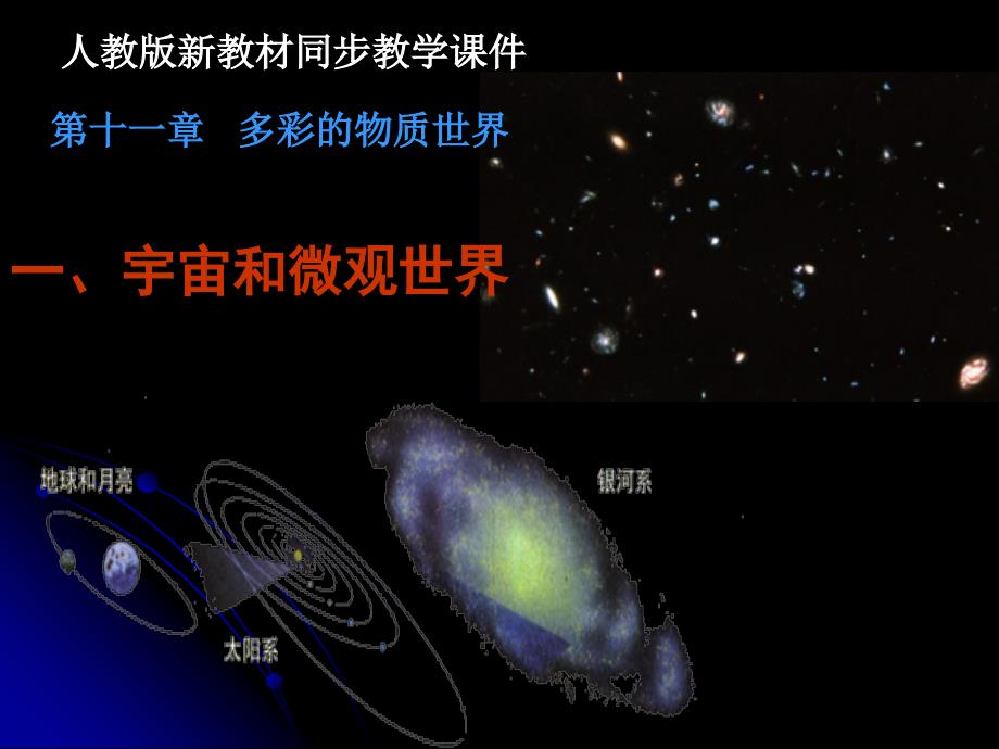 1人教版《111宇宙和微观世界》课件_第1页