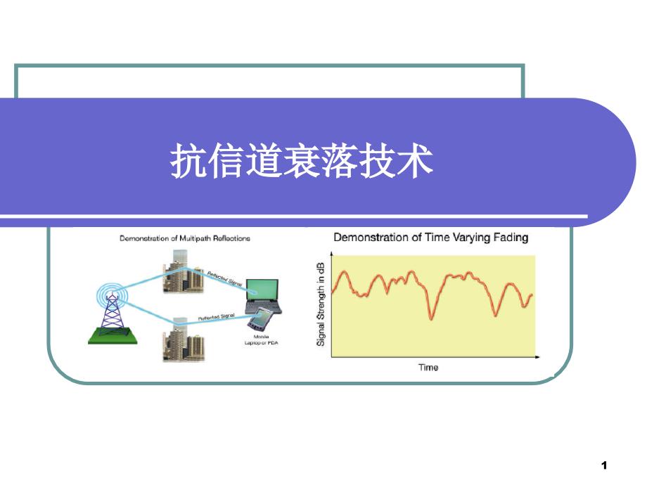 抗信道衰落技术_第1页