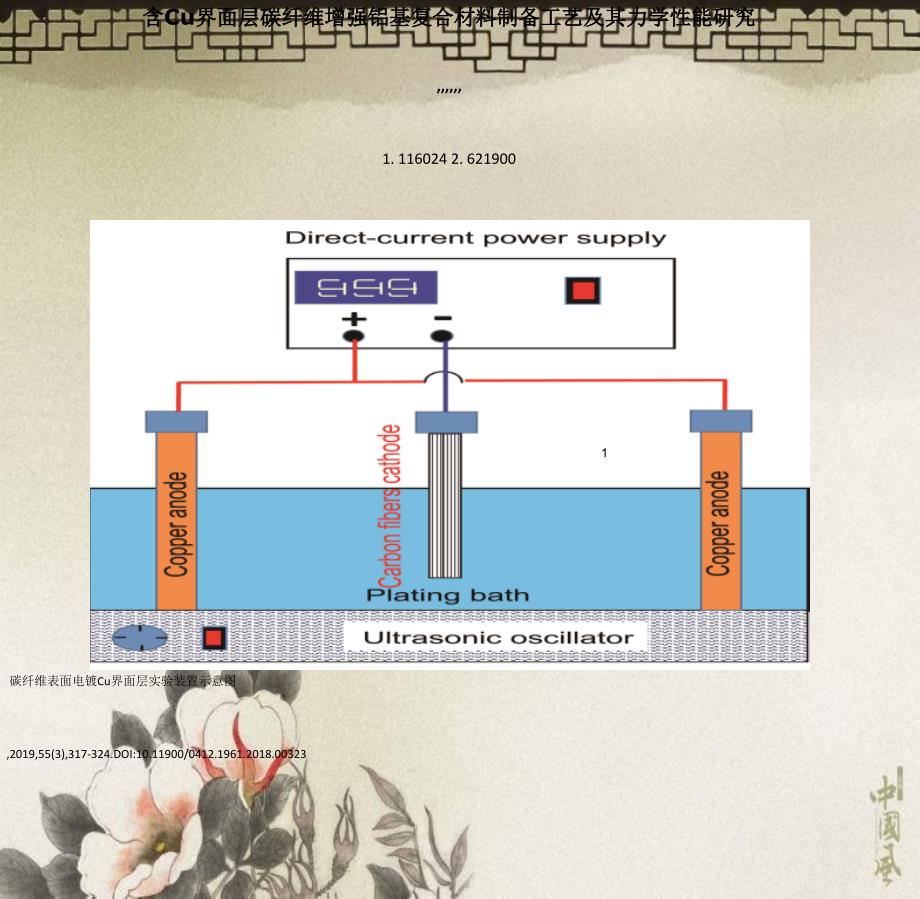 含Cu界面层碳纤维增强铝基复合材料制备工艺及其力学性能_第1页