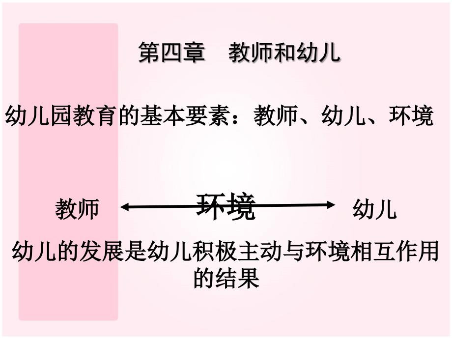 幼儿园教育的基本要素(第五章用)_第1页