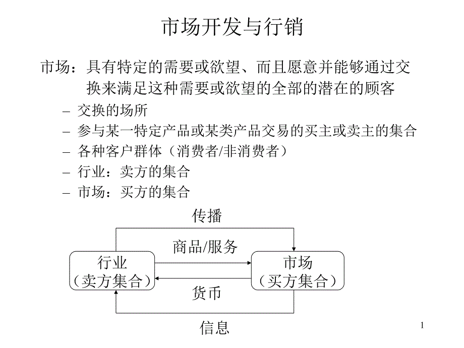 市场开发与行销概念_第1页