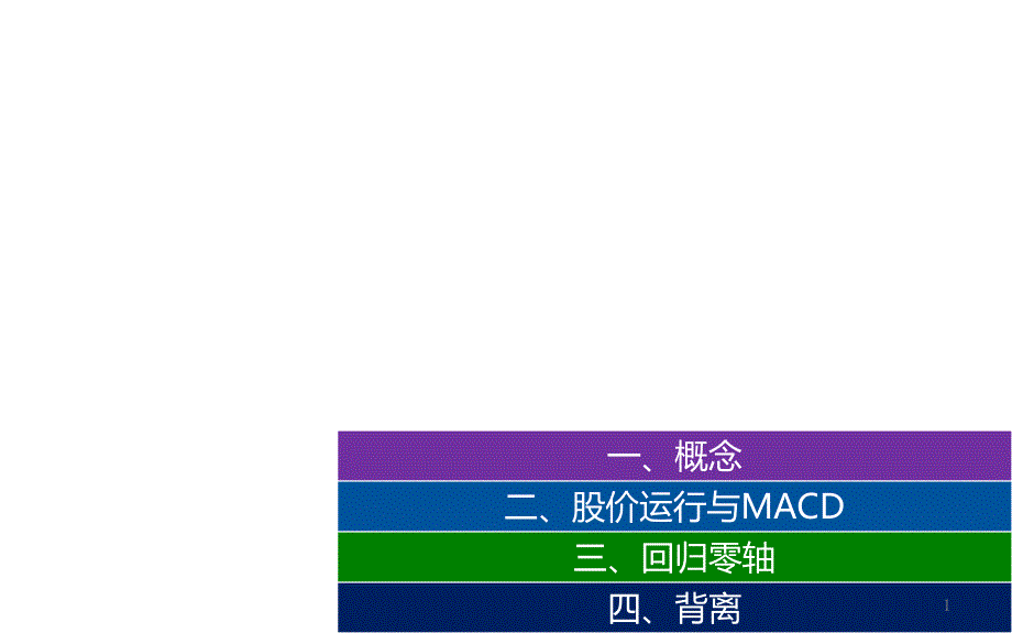 技术分析MACD_第1页