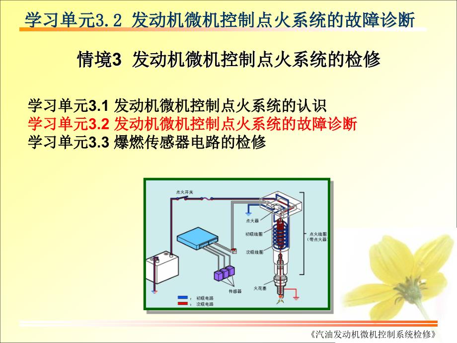 微机控制点火系统故障_第1页