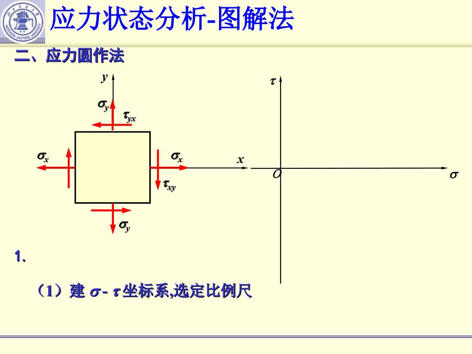 应力状态和强度理论_第1页