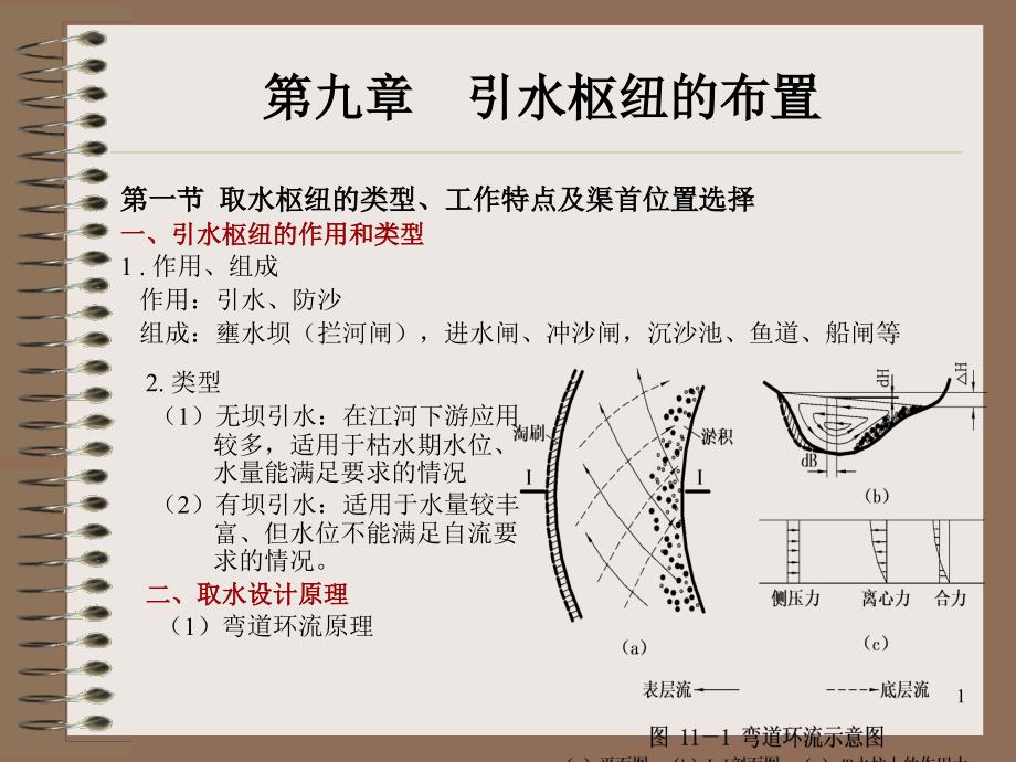 引水枢纽的布置_第1页