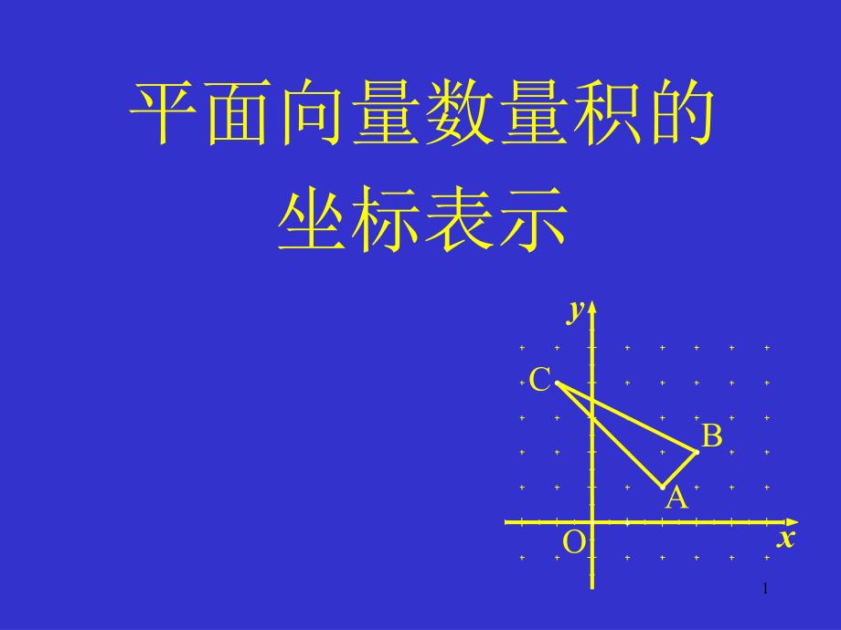 平面向量数量积的_第1页