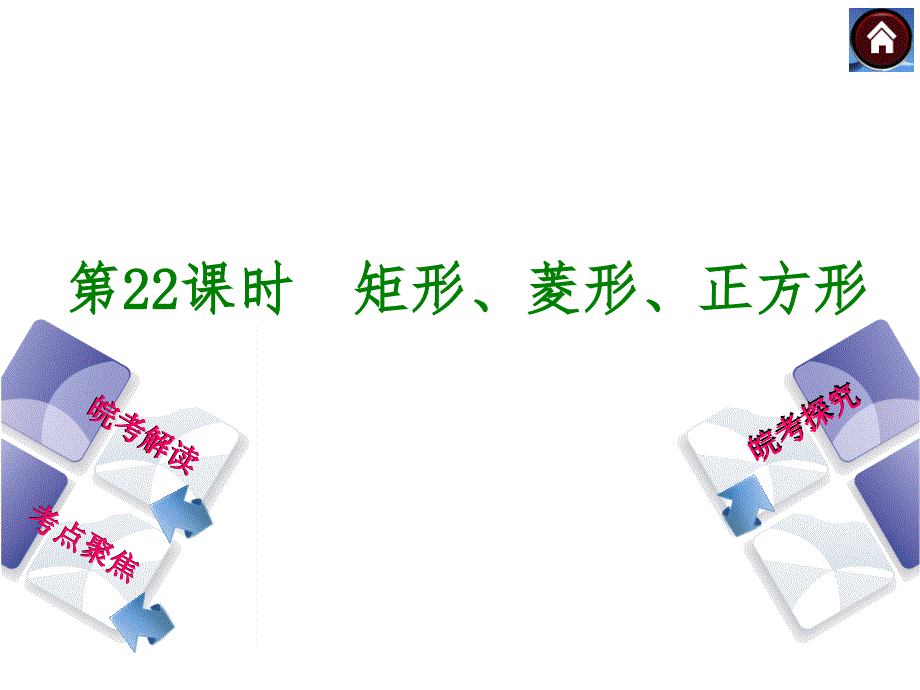 【2015中考复习方案】（安徽·沪科）教材化中考总复习课件（皖考解读+考点聚焦+皖考探究）：第22课时　矩形、菱形、正方形（共32张）_第1页