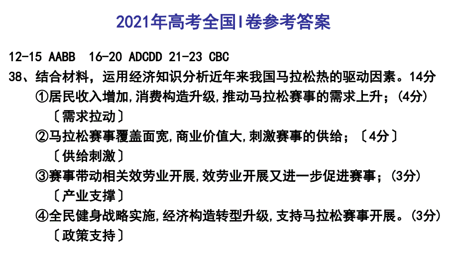 2018年高考全国文综卷1政治试题答案1_第1页