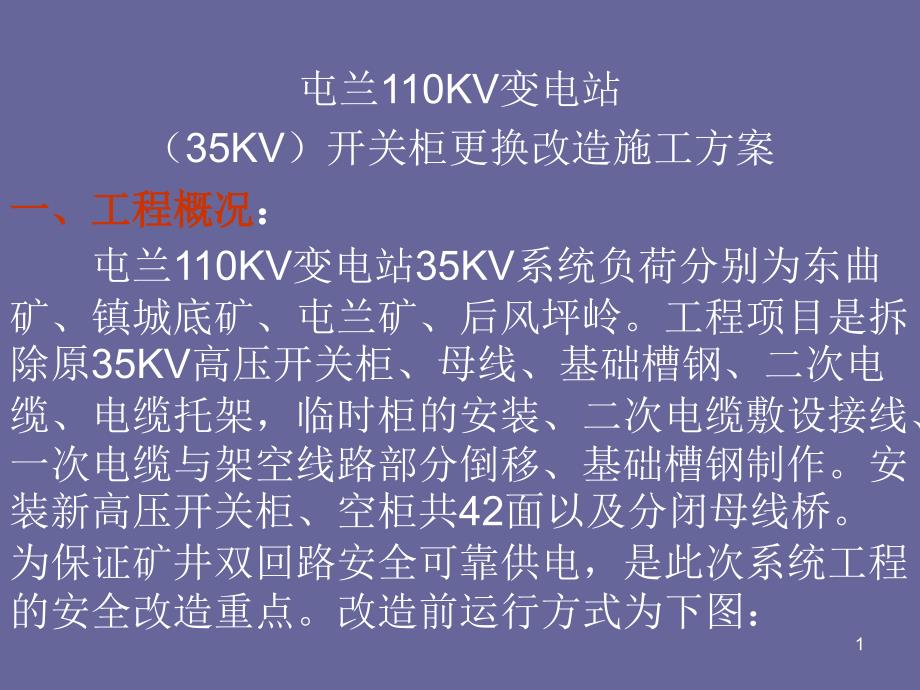 屯兰KV变电站KV系统改造工程_第1页