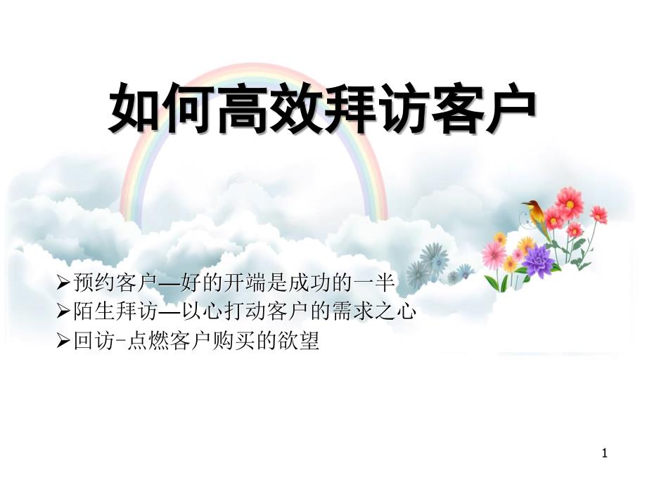 如何高效拜访客户_第1页