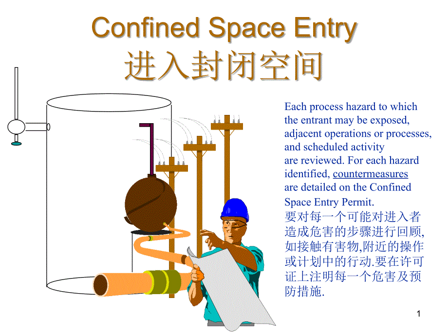 密闭空间安全_第1页