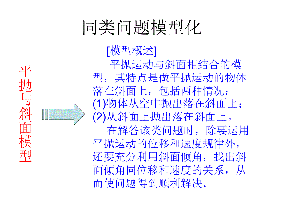 平抛与斜面---模型_第1页