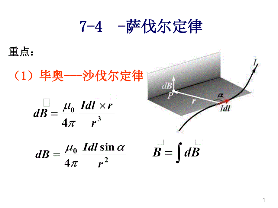 毕奥萨伐尔定律 磁通量 磁场的高斯定理_第1页