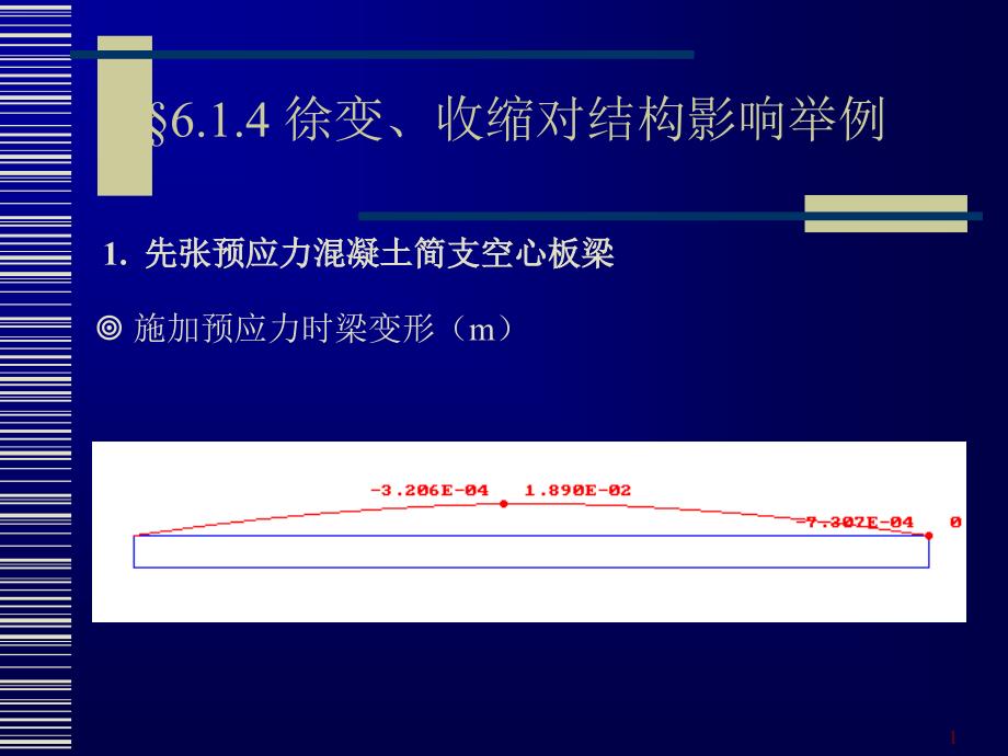 徐变、收缩对结构影响举例_第1页