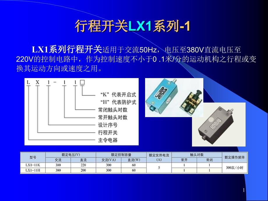 微动开关系列_第1页