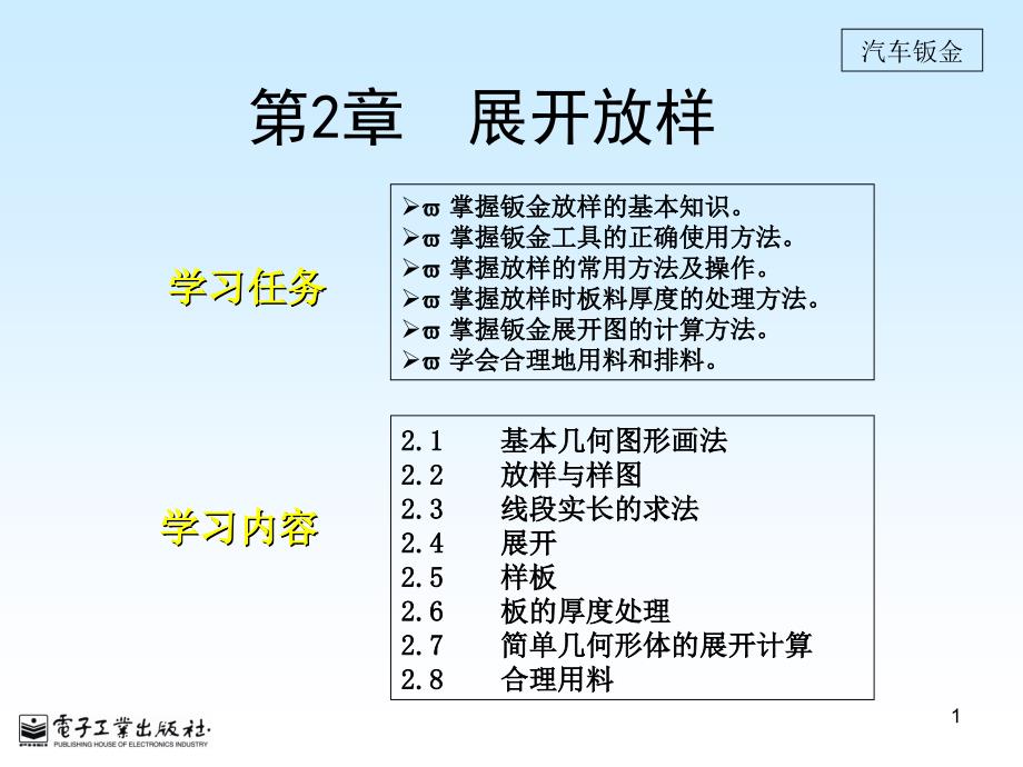 展开放样_第1页