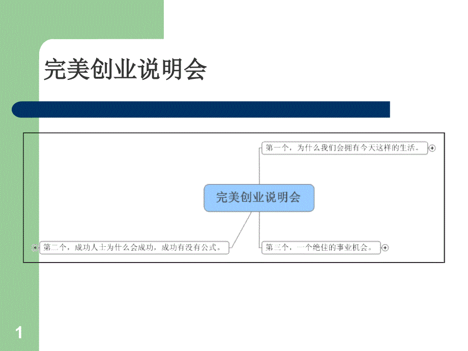 完美创业说明会_第1页