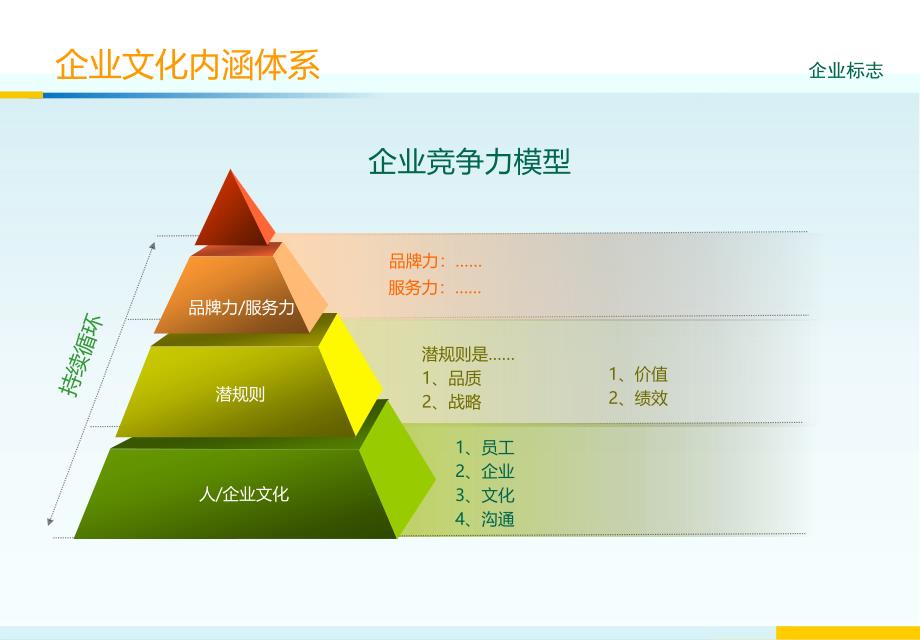 年终总结模板_第1页