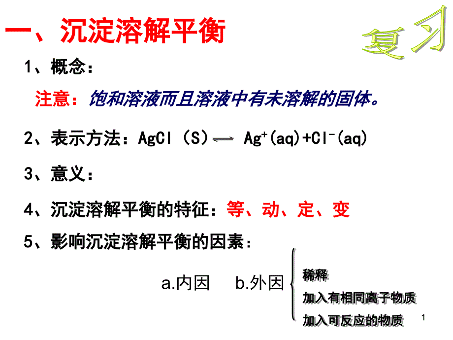 沉淀溶解平衡的应用——沉淀的生成溶解与转化(第2课时_第1页