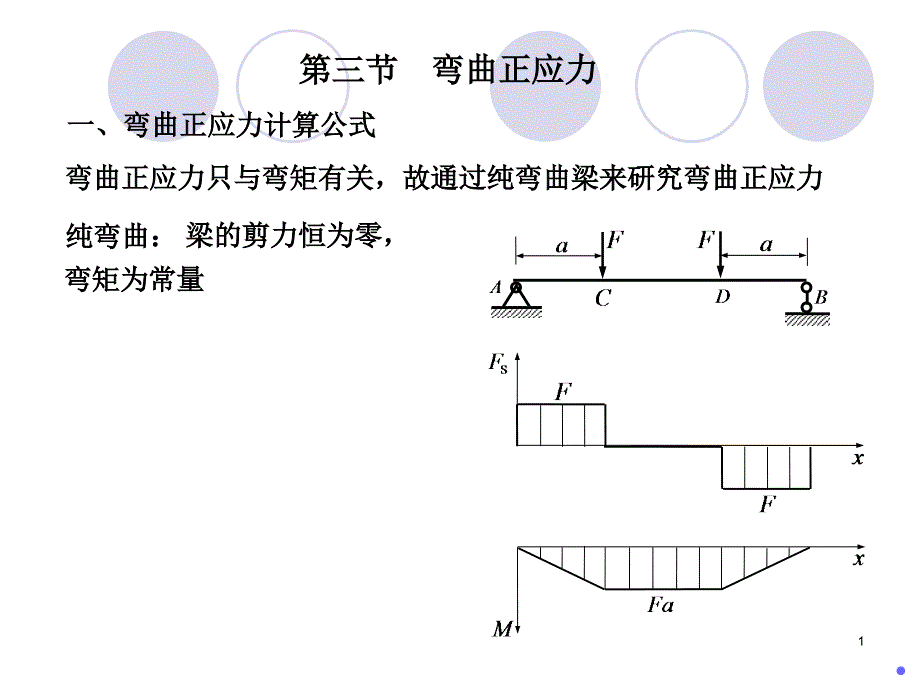 弯曲应力正应力多课时土_第1页