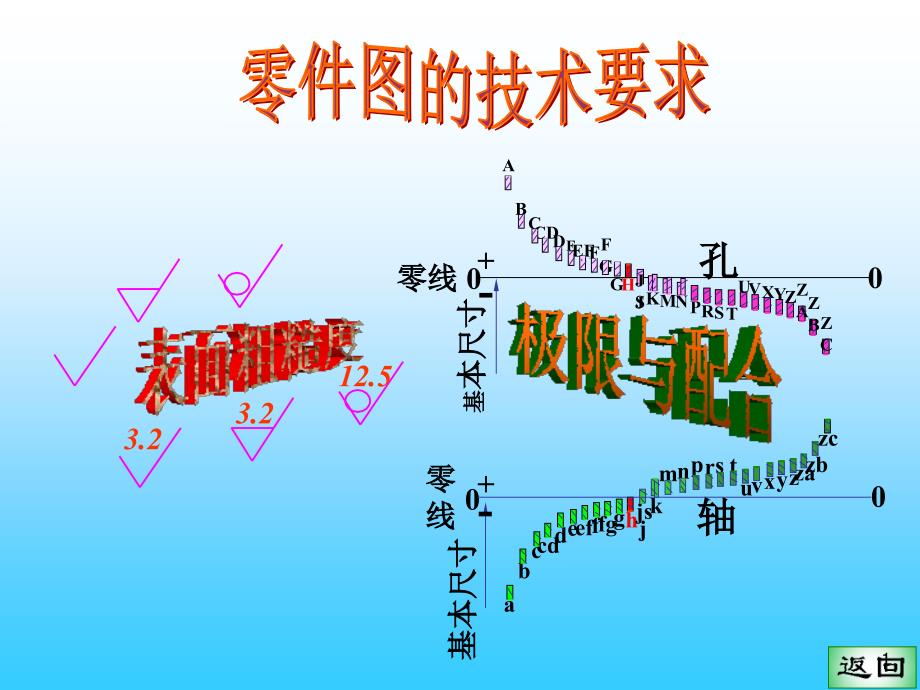 标准公差实例_第1页