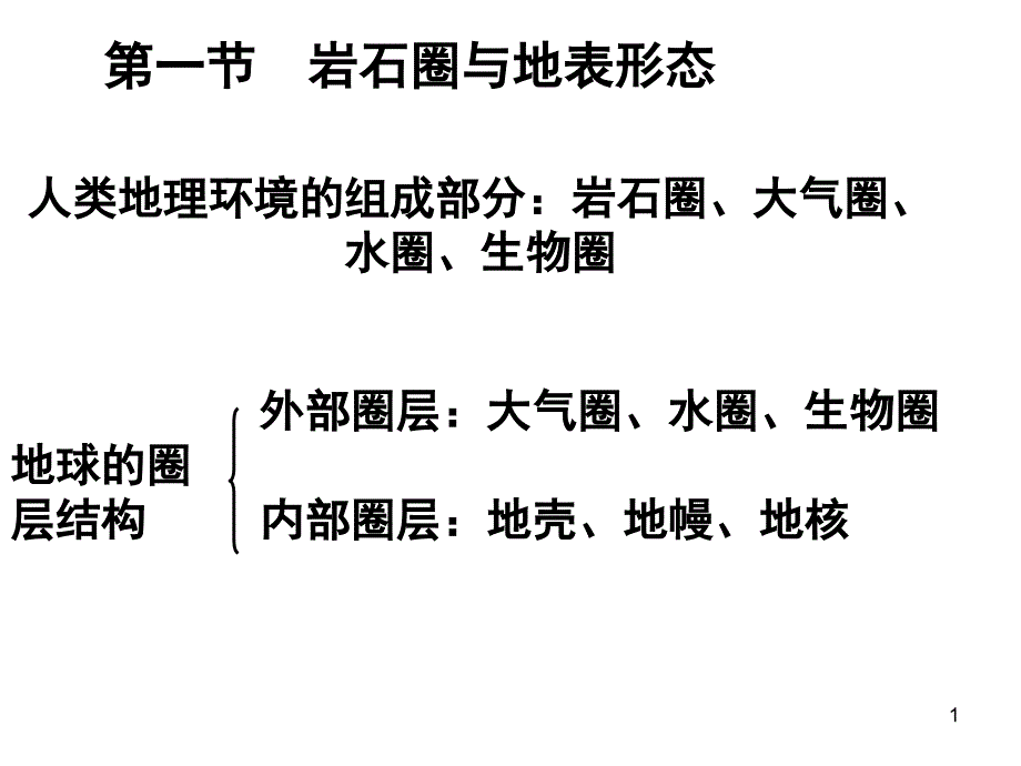 岩石圈与地表形态_第1页